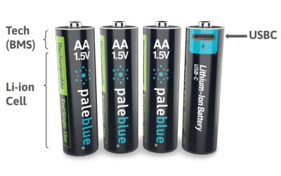 Paleblue USB-C Charging Batteries