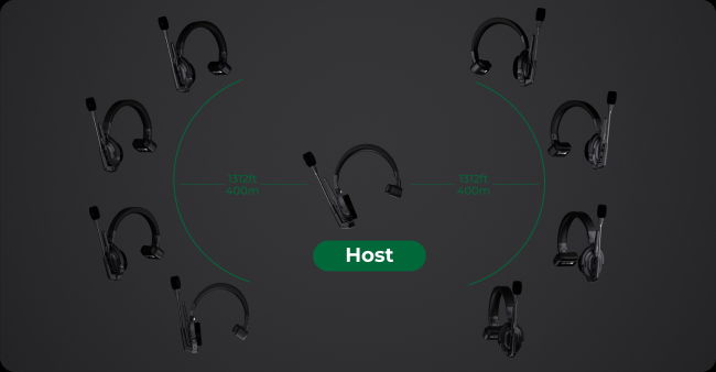 Host és Remote headset hatótáv