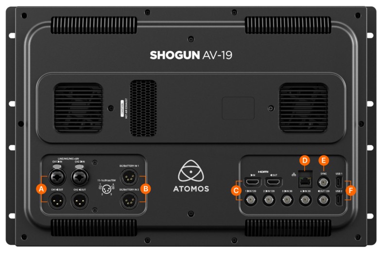 Atomos Shogun AV-19 Monitor-Recorder-Switcher csatlakozások