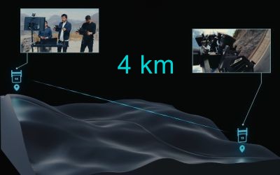 DJI SDR Transmission 2 DCI 4K60 / 4km / 35ms