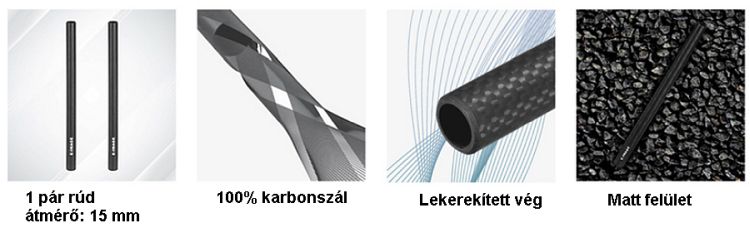 E-Image Carbon Fiber Rod, CFR15