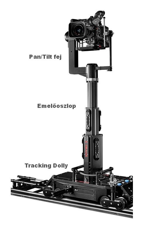 E-Image robotos tracking system modular parts