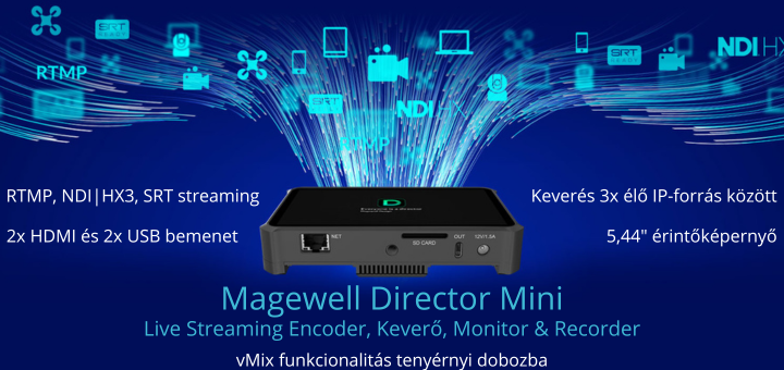 Magewell Director Mini Live Streaming Encoder, Keverő, Monitor & Recorder 