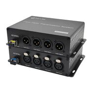 Ho-Link 4-csatornás szimmetrikus digitális AES/EBU audio-optikai átalakító (HL-AES-4XA) adó és vevő egysége