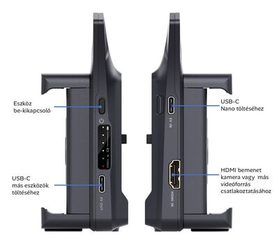 Accsoon CineView Nano HDMI bemenettel WIFI videó átvitel akár 4 iOS/Android mobil eszközre