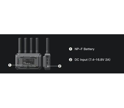 Accsoon CineCiew SE 4K RX és TX energiaellátása NP-F akkumulátorral vagy hálózati áramforrásról