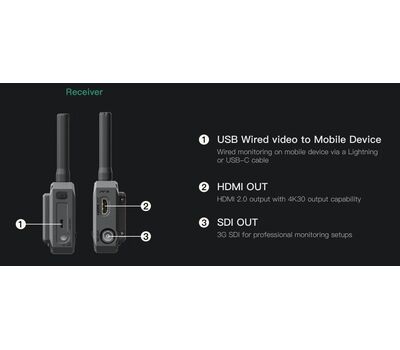 Accsoon CineCiew SE 4K jelvevő (RX) HDMI és 3G-SDI bemenetekkel, USB-C videó kimenettel és kamera vezérléshez