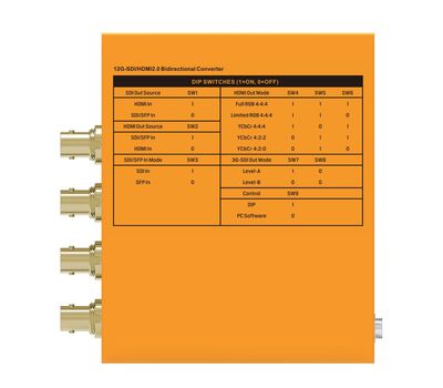 AVMatrix SC2020-12G vezérelhető DIP kapcsolókkal vagy USB-C-ről PC-vel