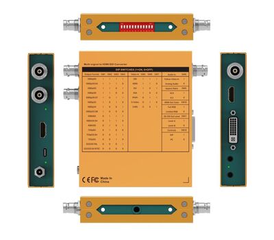 AVMatrix SC7030 hátoldala és oldalnézetei
