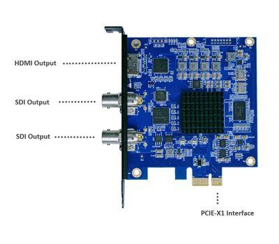 AVMatrix VP30 interfészek