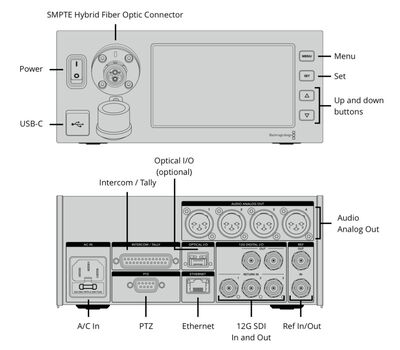 Blackmagic Studio Fiber Converter előlapi SMPTE csatlakozó és 5" kijelző, és a hátoldali interfészek