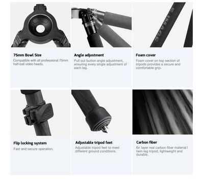 E-Image 761CB állványláb fő jellemzői