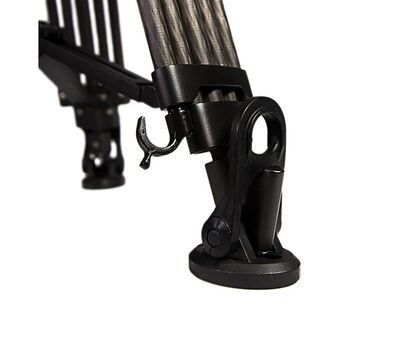 E-Image F3 Gumitalp Szett