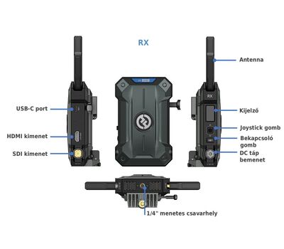 Hollyland Pyro Ultra Jelvevő (RX) HDMI és SDI kimenetekkel, USB-C porttal