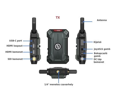 Hollyland Pyro Ultra Jeladó (TX) HDMI és SDI bemenetekkel és 4K60 HDMI loopout-tal, USB-C porttal
