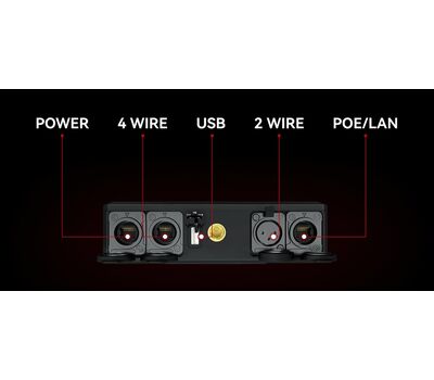 Hollyland HL-M1-HUB Base Station különböző csatlakozókkal - részletesen
