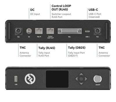 Hollyland Tally Station hátoldali csatlakozói és elülső oldala USB porttal, kijelzővrel, menügombokkal, ki/be kapcsoló gombbal