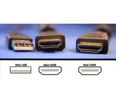 HDMI-HDMI kábel USB csatlakozóval