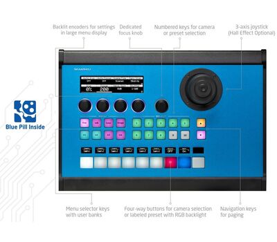 Skaarhoj Pro V2B PTZ kamera vezérlő beépített Blue Pill hardverrel, testreszabható kezelőfelülettel