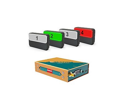 AVMatrix TS3019-4 Tally rendszer - bővebben