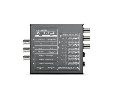 Blackmagic Design SDI to Analog 4K Mini Konverter hátoldala