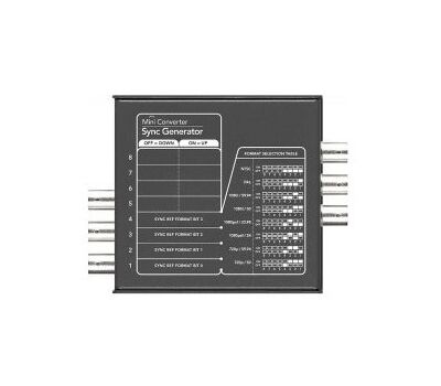 Blackmagic Sync Generator (Szinkronjel generátor) hátoldala