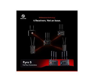 Hollyland Pyro S ábra - nagyobb kép