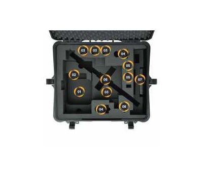 HPRC 2730W Ronin MX Koffer