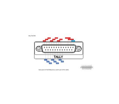 KATOV KT-TA8 Tally port  - nagyobb kép